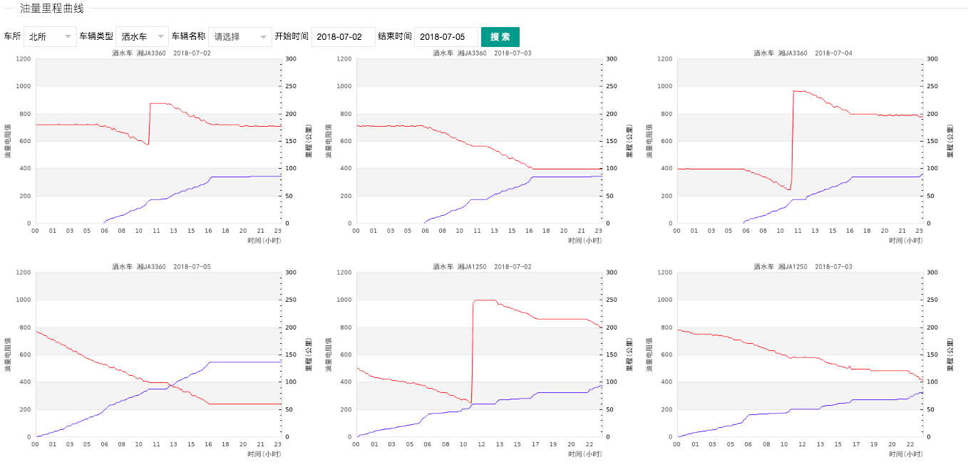 湖南湘一環(huán)境科技有限公司,長沙環(huán)衛(wèi)設(shè)備制造,長沙環(huán)衛(wèi)設(shè)備銷售,保潔項目